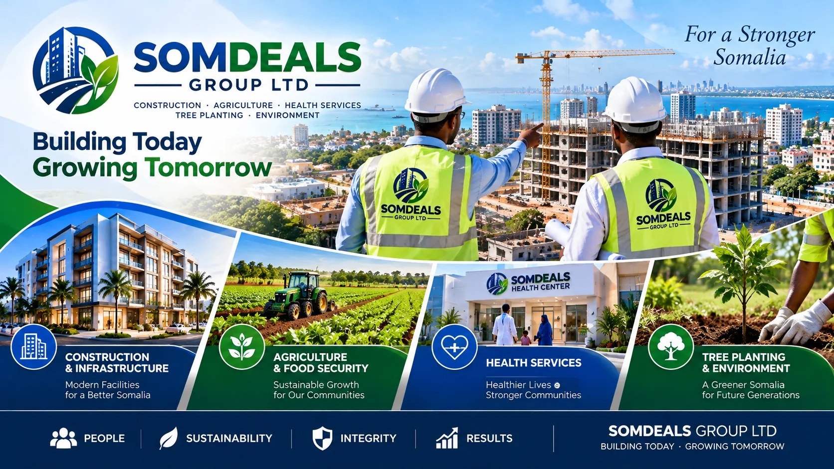 Illustrative overview of Somali development sectors